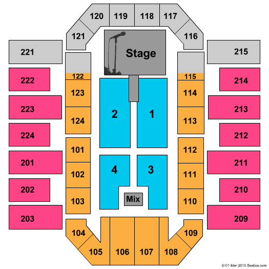 James Brown Arena Daughtry Seating Chart